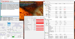 Das P1511 im Stresstest.