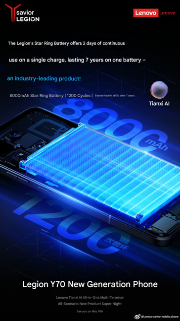 Akkukapazität des kommenden Lenovo Legion Gaming-Handys (maschinell übersetzt).