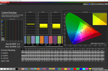 Farben (faltbares Display, Farbmodus: Normal, Farbtemperatur: Standard, Zielfarbraum: sRGB)