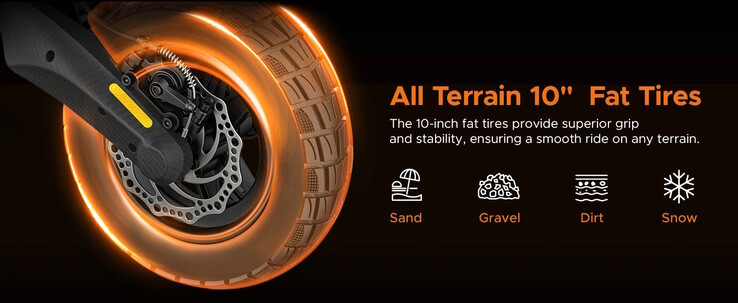 Die Reifen sind recht breit (Bildquelle: Engwe)