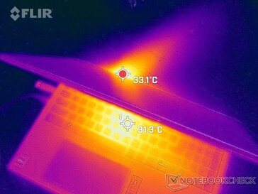 Rückseitiger Auslass