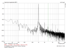 Klirr- und Rauschmessung: Huawei FreeBuds Pro