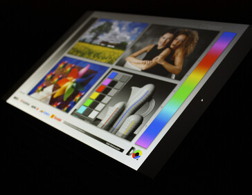 Blickwinkel des IPS-Panel