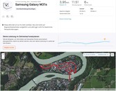 Ortung Samsung Galaxy M31s – Überblick
