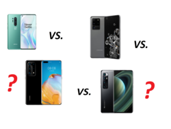 Im Test: Xiaomi Mi 10 Ultra, Huawei P40 Pro Plus, Samsung Galaxy S20 Ultra und OnePlus 8 Pro. Testgeräte zur Verfügung gestellt durch Huawei Deutschland, Samsung Deutschland und Trading Shenzhen.