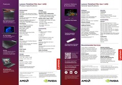 Lenovo ThinkPad P16v Spezifikationen