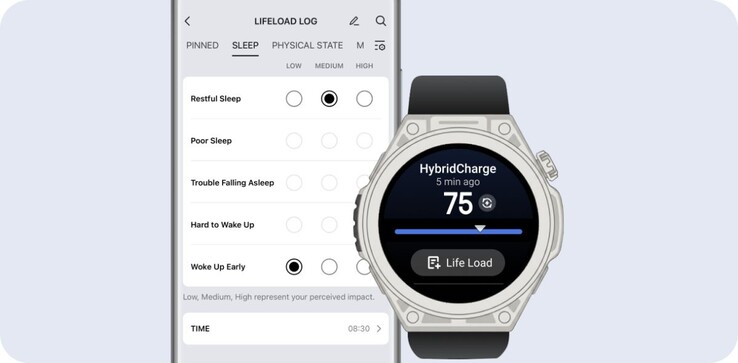 Die neuen Amazfit HybridCharge und LifeLoad Protokollfunktionen.
