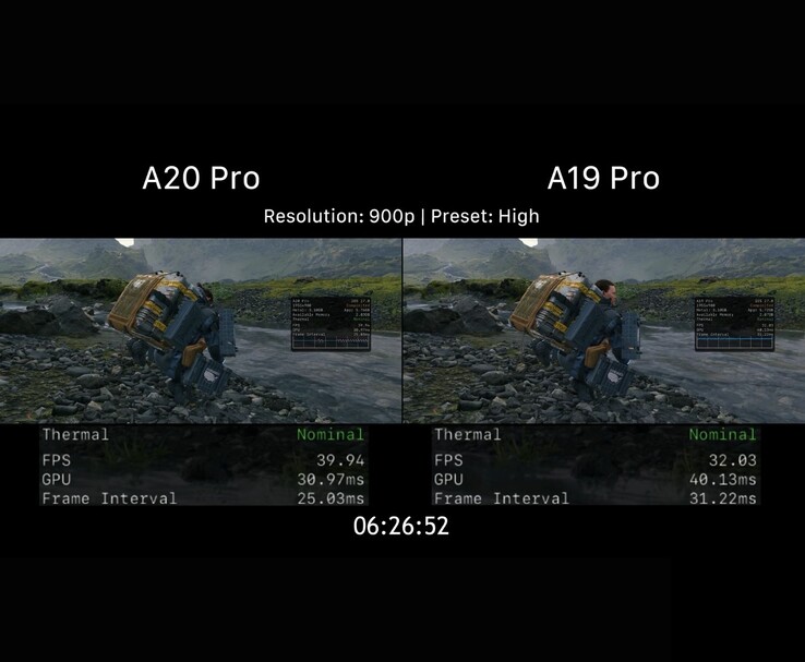 A20 Pro vs. A19 Pro: Gaming-Leistung in Death Stranding bei 900p