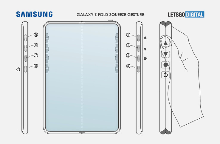 Künftige Falt-Phones von Samsung könnten sich bequem über neue Gesten bedienen lassen. (Bild: Samsung / LetsGoDigital)
