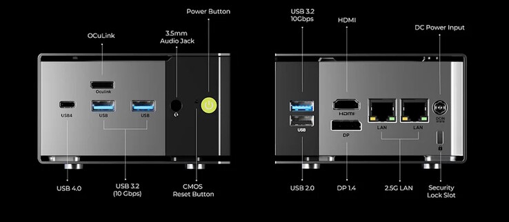 Verbaut sind auch USB 4 und zweimal Ethernet (Bildquelle: GMKtec)