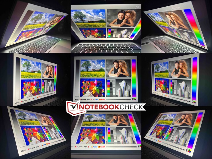 Blickwinkelstabilität