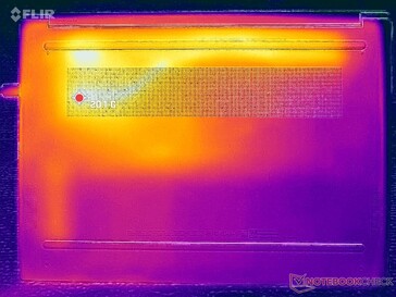 System im Leerlauf (D-Cover)
