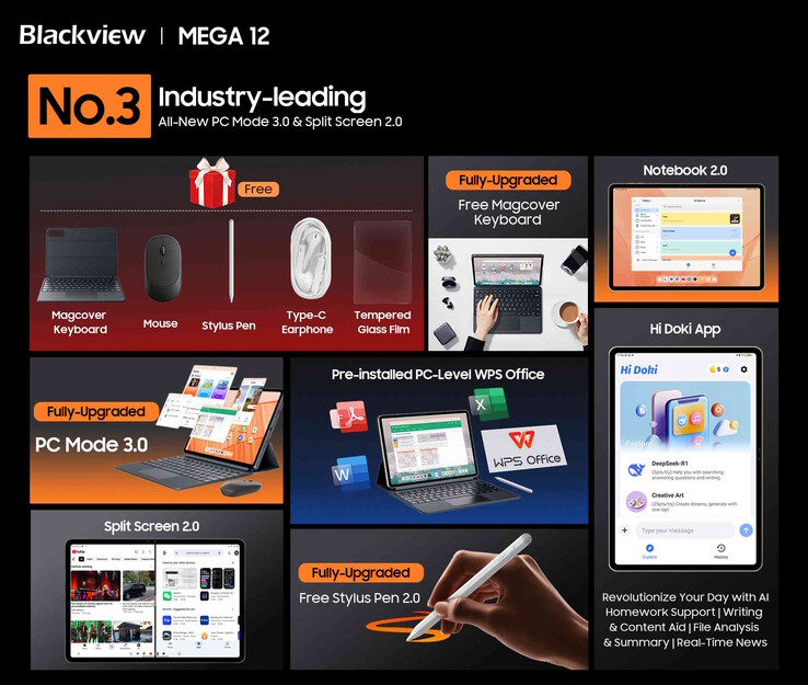 Nutzbar ist das Modell auch als Notebook (Bildquelle: Blackview)