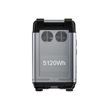 Eine aktive Kühlung ist vorhanden