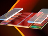 AMD Ryzen 8050 "Strix Point" erhält offenbar bedeutende Upgrades. (Bild: AMD)