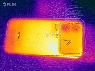 Heatmap Rückseite