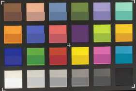 ColorChecker Passport: In der unteren Hälfte jeden Feldes ist die Zielfarbe dargestellt.