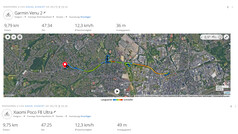 GNSS-Testfahrt: Zusammenfassung