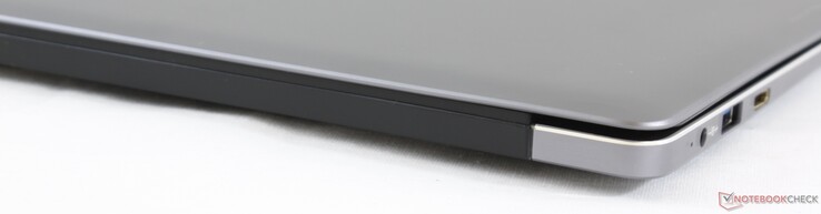 Rückseite: Keine Anschlüsse