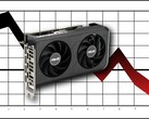 Neben Motherboards hat Asus Berichten zufolge auch einen Rückgang bei den GPU-Lieferungen zu verzeichnen (Im Bild: die Asus RTX 5050).