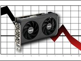 Neben Motherboards hat Asus Berichten zufolge auch einen Rückgang bei den GPU-Lieferungen zu verzeichnen (Im Bild: die Asus RTX 5050).