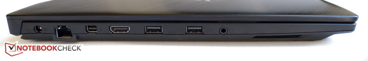 links: Strom, RJ45, MiniDisplayPort, HDMI, 2x USB 3.0, Kopfhörer