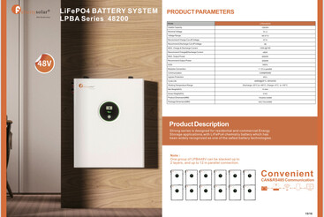 Technische Daten (Bild: Felicity Solar)