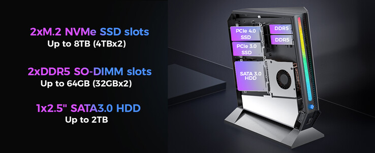 Weitere Speicher lassen sich installieren. (Bildquelle: Topgro)
