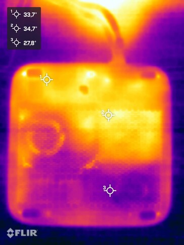 Oberflächentemperaturen Stresstest (Unterseite)