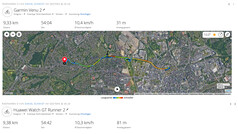 GNSS-Testfahrt: Zusammenfassung