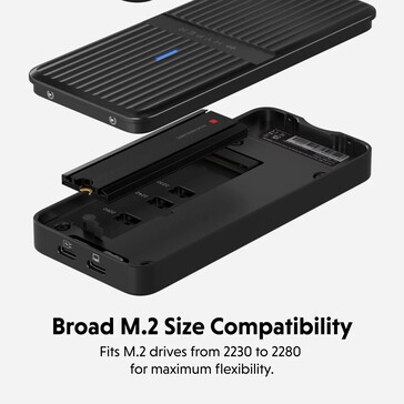 Nutzbar sind M.2-SSDs in verschiedenen Formaten (Bildquelle: Hyper)