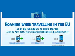 Roaming-Gebühren: Ab 30. April wird es günstiger