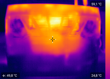 Stresstest (Unterseite)