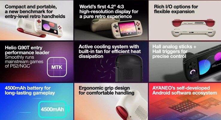Pocket Air Mini: Gaming-Handheld ist mit Specs und Preisangabe offiziell (Bildquelle: Ayaneo)