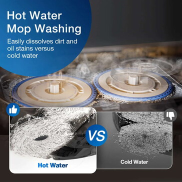 Die Reinigung des Mopps findet mit heißem Wasser statt