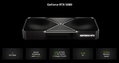 Auch RTX 5080-Besitzer sind vor schmelzenden Netzteilen nicht sicher (Bildquelle: Nvidia)