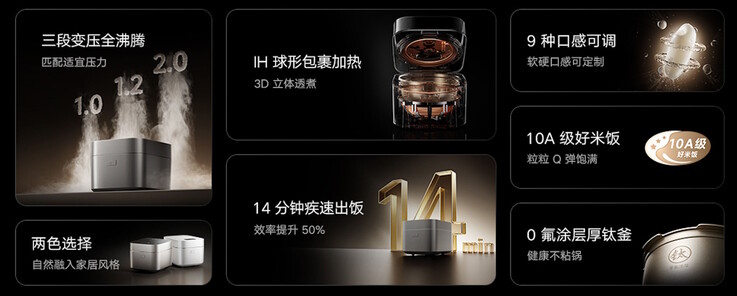 Der Druck lässt sich in drei Stufen regeln (Bildquelle: Xiaomi)