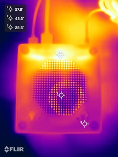 GMKtec NucBoc M7 Ultra beim Stresstest (Unterseite)