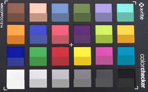 Farbgenauigkeit Moto E5 Play