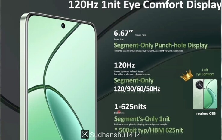 Die Displayhelligkeit lässt sich auf nur 1 cd/m² regulieren (Bild: Realme, Sudhanshu Ambhore)