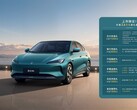 Die VW-Submarke Jetta launcht seine E-Limousine in China zum Kampfpreis. (Quelle: Jetta-FAW)