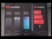 Huawei verschickte seinen ersten Mate 20-Teaser und wirbt mit mehr Akkukapazität.