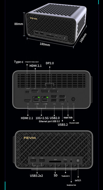 Portkonfiguration und Design des Mini-PCs (maschinell übersetzt)