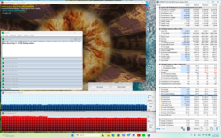 Stresstest (Prime95 + FurMark)