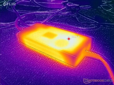 Der AC-Adapter kann beim Spielen fast 70 °C erreichen