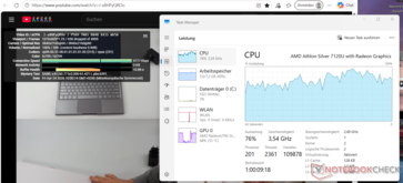 Youtube 4K mit hoher CPU-Last und Framedrops