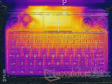 Witcher 3 Stress (oben)