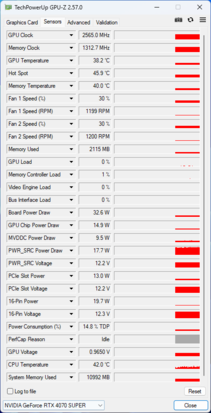 GPU-Z: Gigabyte GeForce RTX 4070 Super Gaming OC 12G