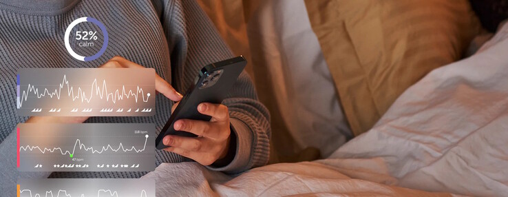 Der Stress sich sich tracken lassen...