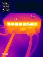 Minisforum AI X1 beim Stresstest (Rückseite)